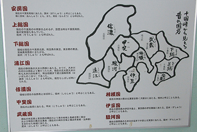 十国峠の十国の説明図の写真