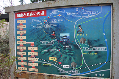 関東ふれあいの道の案内板の写真