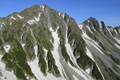 前穂北尾根から見た奥穂高岳の写真へリンク
