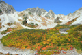 涸沢ヒュッテから見た涸沢の紅葉の写真にリンク
