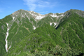 富士見平から見た赤石岳の写真にリンク