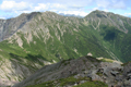 小赤石岳山頂近くから見た荒川三山の写真にリンク